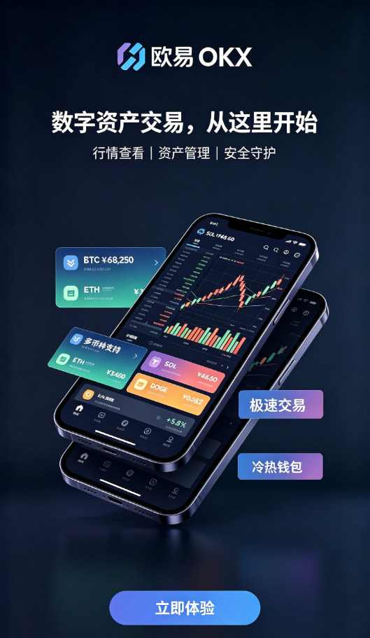 欧交易所APP行情分析
